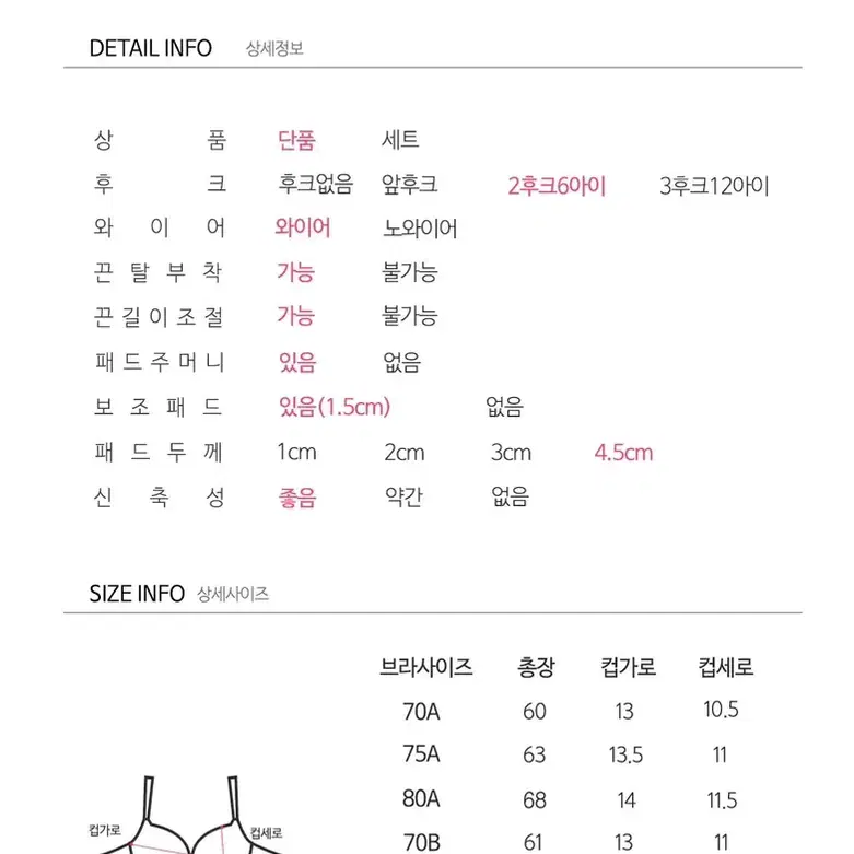 새상품 80B 크라시앙 리얼베이지 마이레이디 물뽕브라