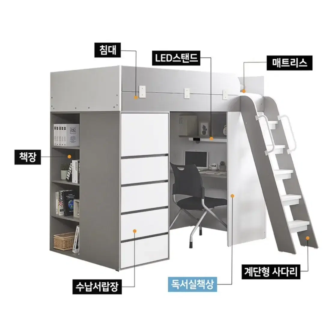 E스마트 수납서랍장형 벙커침대(그레이) 판매합니다