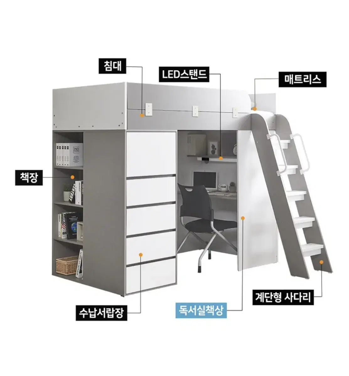 E스마트 수납서랍장형 벙커침대(그레이) 판매합니다