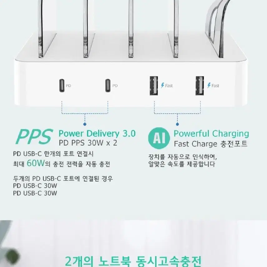 2개/ LED 4포트 PD PPS 멀티 초고속충전기/ RUQ008