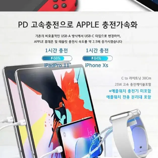 2개/ LED 4포트 PD PPS 멀티 초고속충전기/ RUQ008