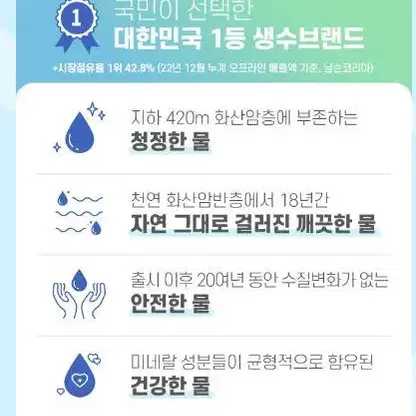 [무료배송] 아이유 제주 삼다수 500ml x 20병 생수 (빠른배송)