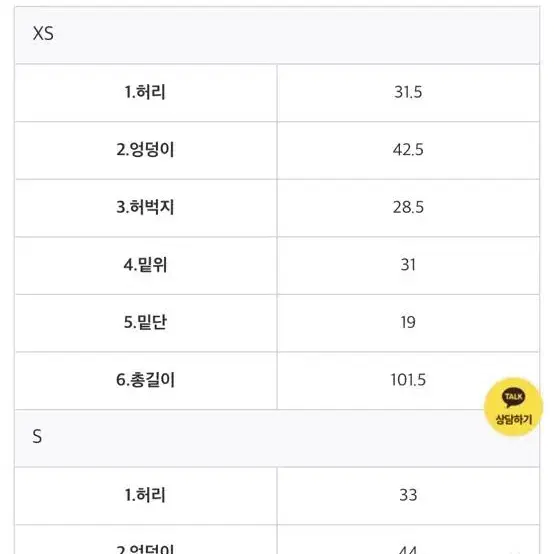 (새상품)(배송비 포함) 선데이업 스트레이트 진 xs (페일 블랙)