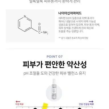 닥터올가 어성초 레드스팟 여드름&등드름 미스트