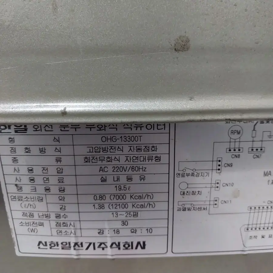 신한일 캠핑난로 석유난로 등유난로 로터리난로 히터난로 온도조절5단계가능