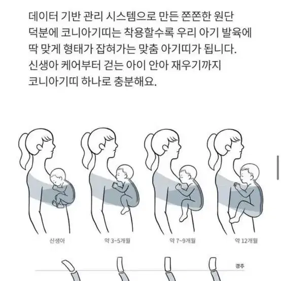 코니아기띠 매쉬 베이지 s 거의 새상품