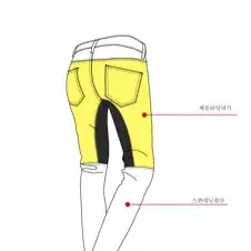 맥슬러 오토바이 여자 바지(MJW-607(케블라, 블루)) 새상품 팝니다