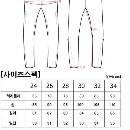 맥슬러 오토바이 여자 바지(MJW-607(케블라, 블루)) 새상품 팝니다