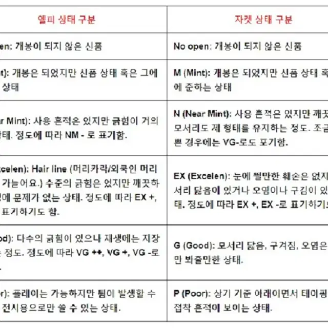 민트급 엘피/팝 - 아폴로 팝스 10 알판/커버없음