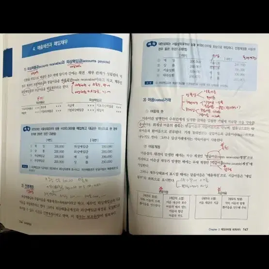 (전공책)범한 회계학원론 판매합니다.