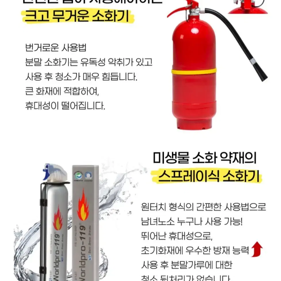 (새상품) 휴대용 주방 캠핑 자동차 스프레이 소화기