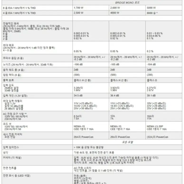 QSC  PL340  파워메이드  엠프