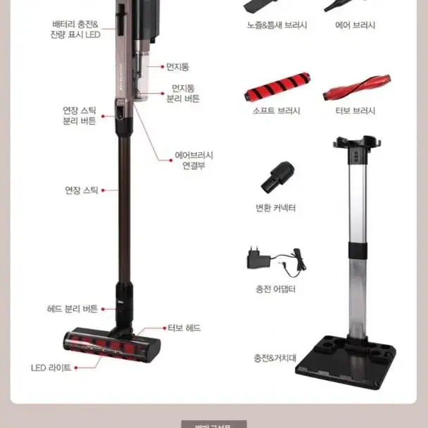 [미개봉 새제품] 스위스밀리터리 BLDC 에어슬림 무선 멀티 청소기