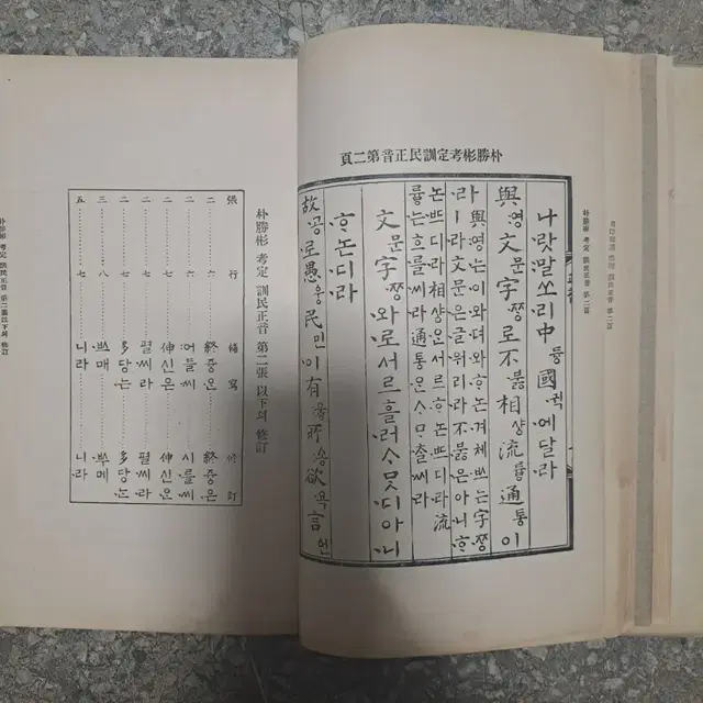 훈민정음소화7년(1932)