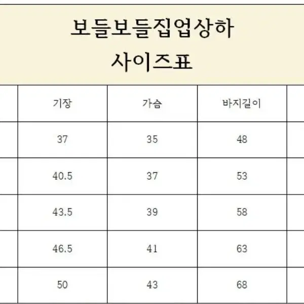 1+1 보들보들집업상하. 2벌에 2만원대. 아기후리스세트