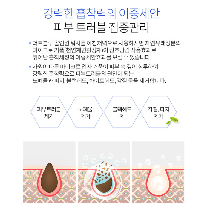 남성화장품  스킨 로션 에센스 클렌저 올인원 기능성 화장품