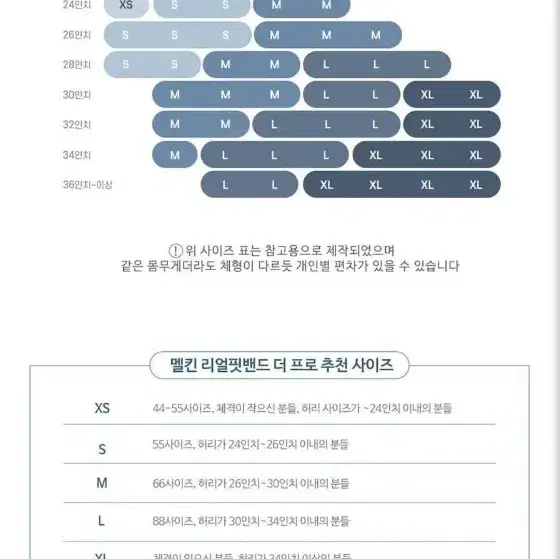 멜킨 리얼핏 밴드 자세교정  바른자세밴드 거북목교정