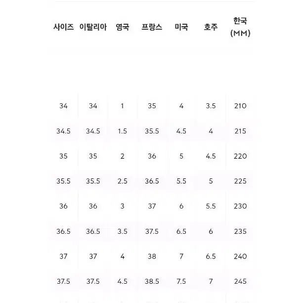 [정품] 구찌 FW19 GG 스니커즈 225-230