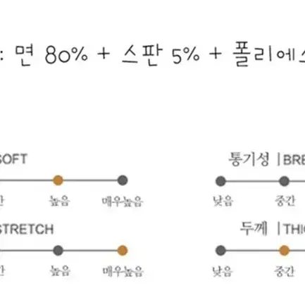 [무료배송]6개세트 곰돌이양말 목긴양말 장양말 치마양말 발목양말