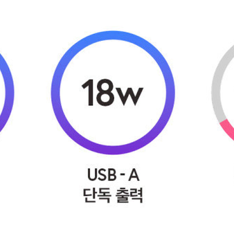 ODDICT DOT 오딕트 닷 65W PD 고속충전기 미개봉 새제품