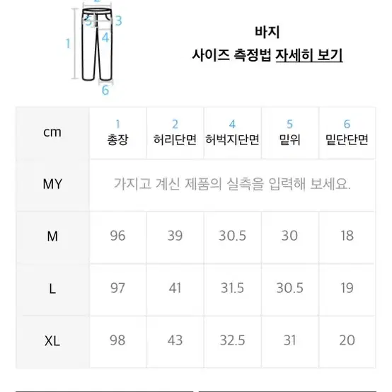 드로우핏 청바지