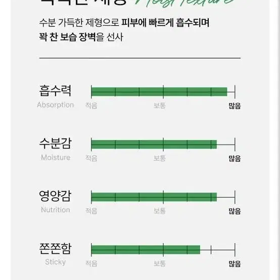 은율 랩 카밍 솔 루션 시카 크림