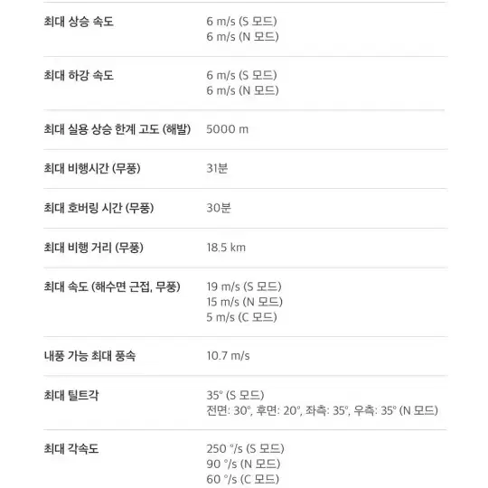 DJI Air 2S Fly more Combo 촬영드론