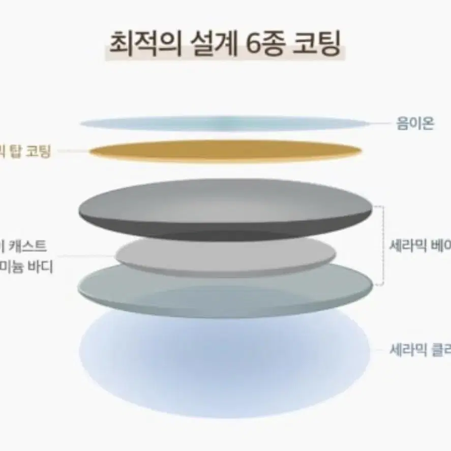 뉴메이슨 핸즈커버 IH 그리들팬 33cm