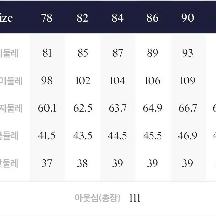 앤드지 이태리 수입원단 안젤리코 슬림 팬츠 바지 (90/네이비)