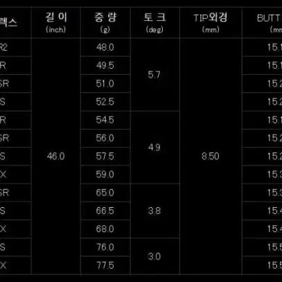 PXG용 후지쿠라 스피더 NX 그린 GREEN 드라이버 샤프트