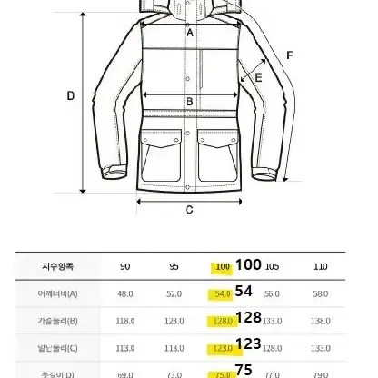 (새상품)(정가37만)디스커버리 숏패딩 스콧 후드 RDS 구스다운 블랙