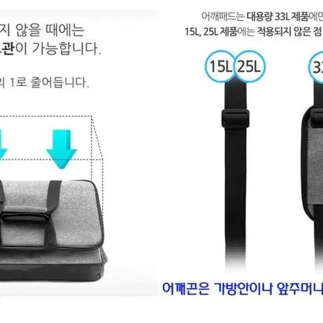 아이스 쿨러백 낚시 캠핑 피크닉 아이스박스 15L 25L 33L