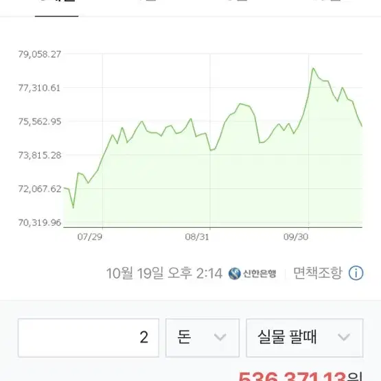 2돈 금팔찌 사십만원