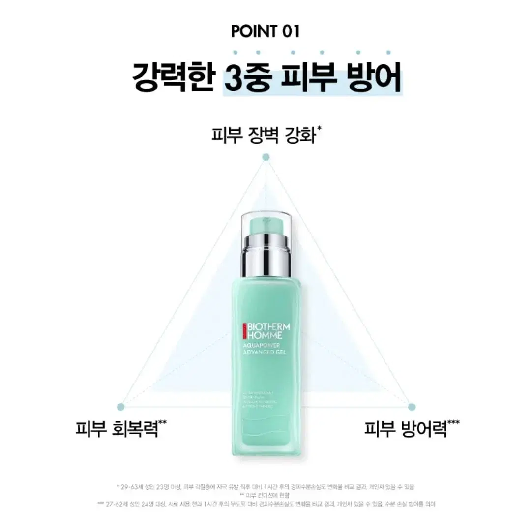 비오템 아쿠아파워 어드밴스드 젤 로션 100ml 점보