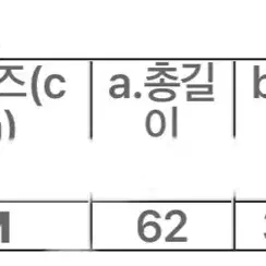 플라스틱 아일랜드 블라우스 새것