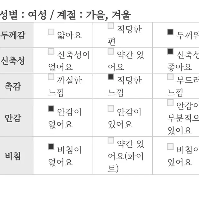 여)라푸마 방울모자 새거