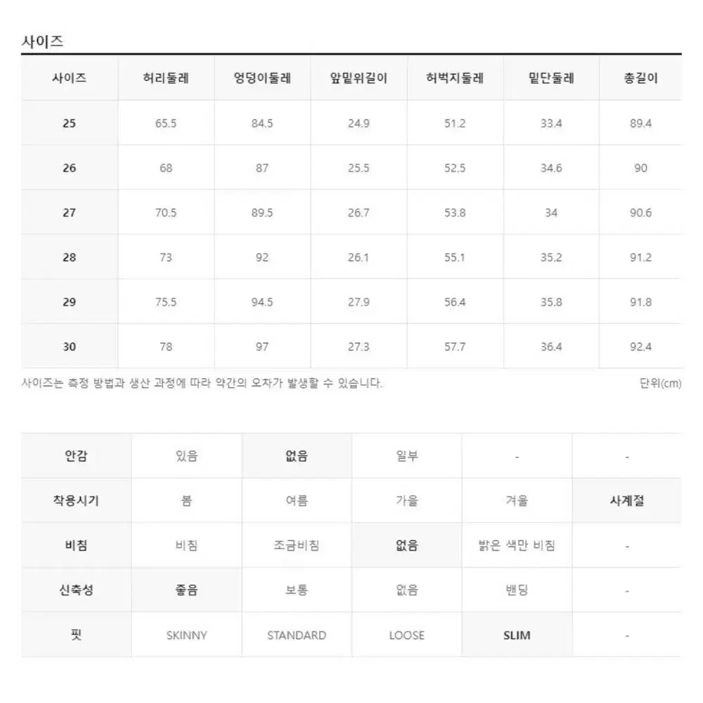 탑텐여성청바지(새상품)