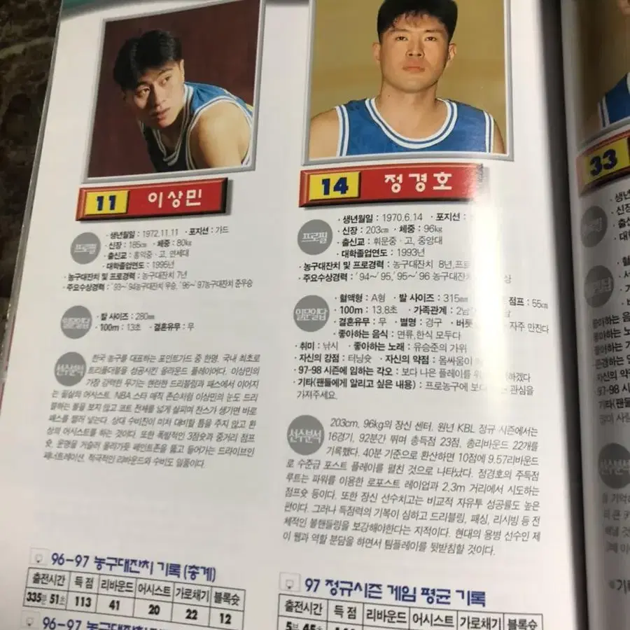 KBL 프로원년 97-98시즌 가이드북