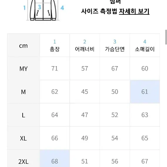 (xl)도프제이슨 램스킨 자켓or xxl교신