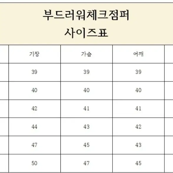 부드러워 체크점퍼. 아기기모점퍼