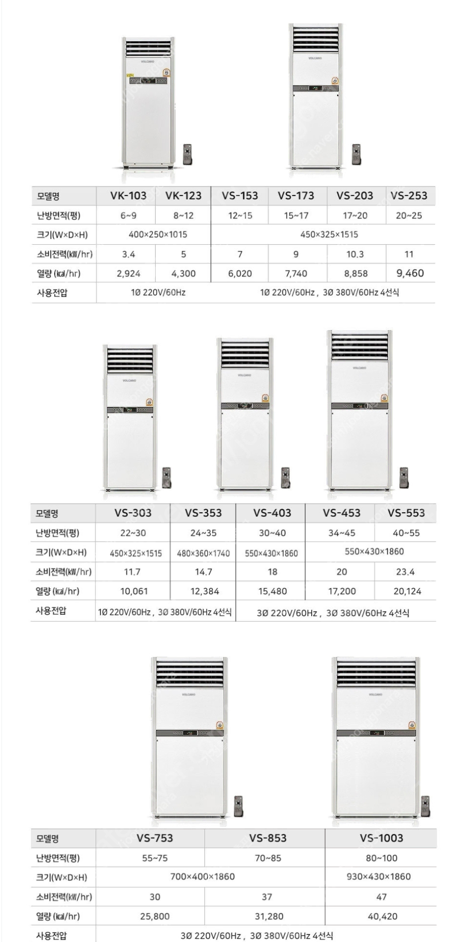 볼케노 전기온풍기 ,업소용온풍기, 영업용온풍기, 공업용온풍기,산업용온풍기