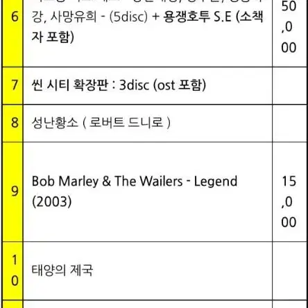 한정판 스틸북 블루레이(DVD포함) 60여종 판매합니다.