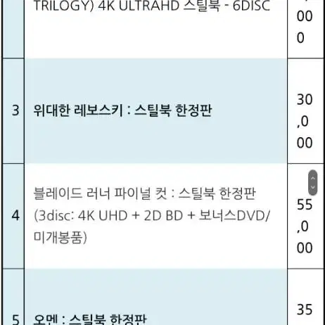 한정판 스틸북 블루레이(DVD포함) 60여종 판매합니다.