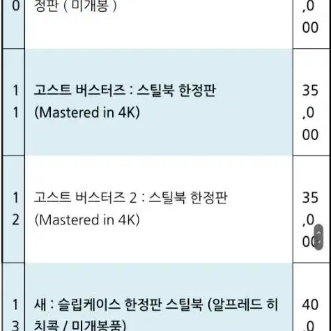 한정판 스틸북 블루레이(DVD포함) 60여종 판매합니다.