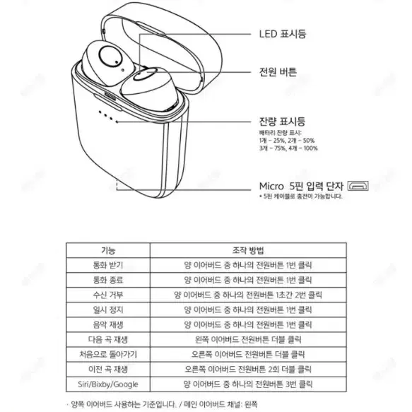 <무료배송>블루투스 이어폰 이어버드 코끼리 KTW800 아이팟