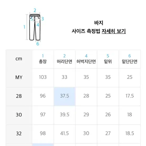 브랜디드38 스트레이트진 32사이즈