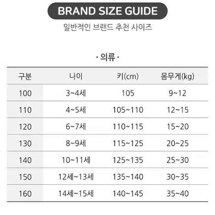 새상품*레노마키즈 덕다운 롱패딩(140)무배