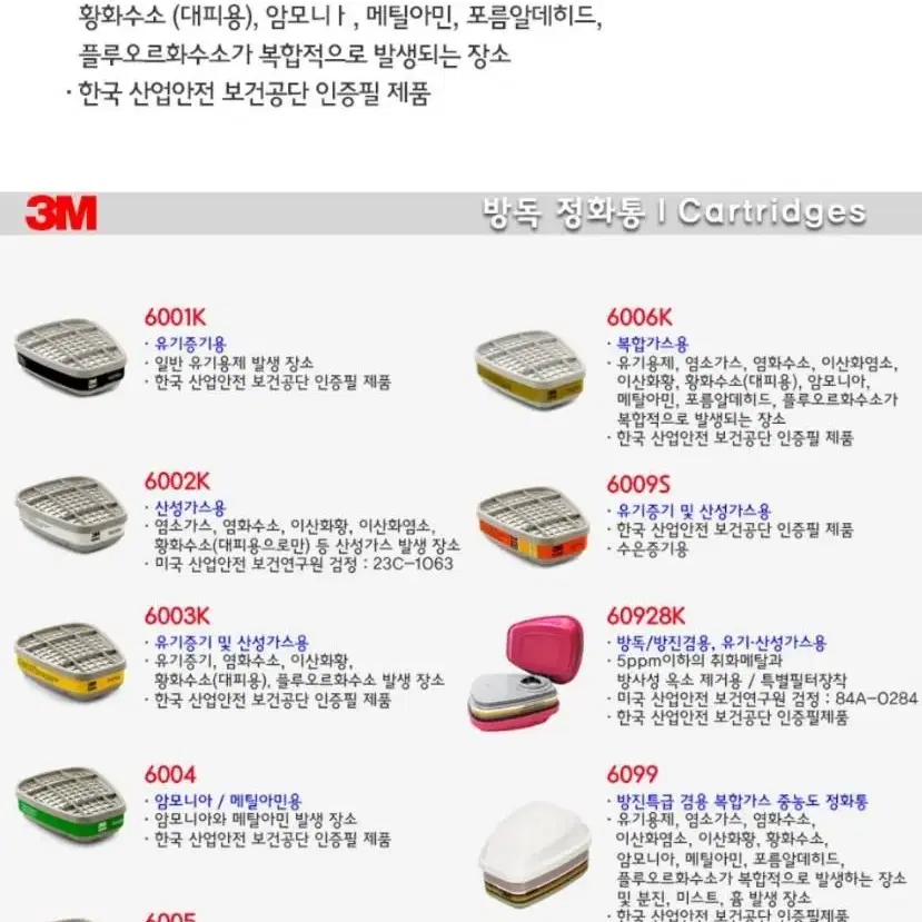 <가격파괴!!> 3M 방독 정화통 6006K 복합 가스용 2개 1set