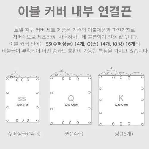 (무료배송) 마이크로 광폭원단 호텔식 이불 베개 커버 셋트