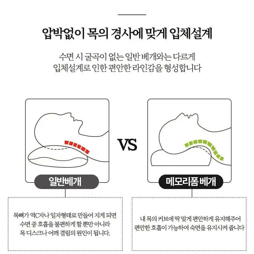 3D 메모리폼 베개 + 커버 포함